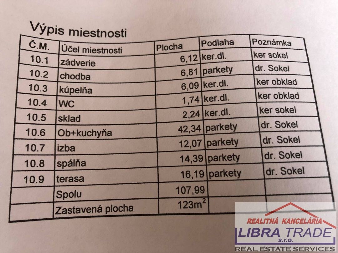 Predaj - stavebný pozemok na výstavbu rodinného domu s projektovou dokumentáciou v Čalovci — foto 5