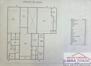 Komerčný objekt - budova na predaj v Nových Zámkoch. — foto 12